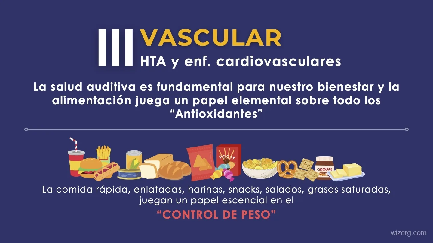 Diapositiva sobre la salud auditiva, la salud cardiovascular y la alimentación